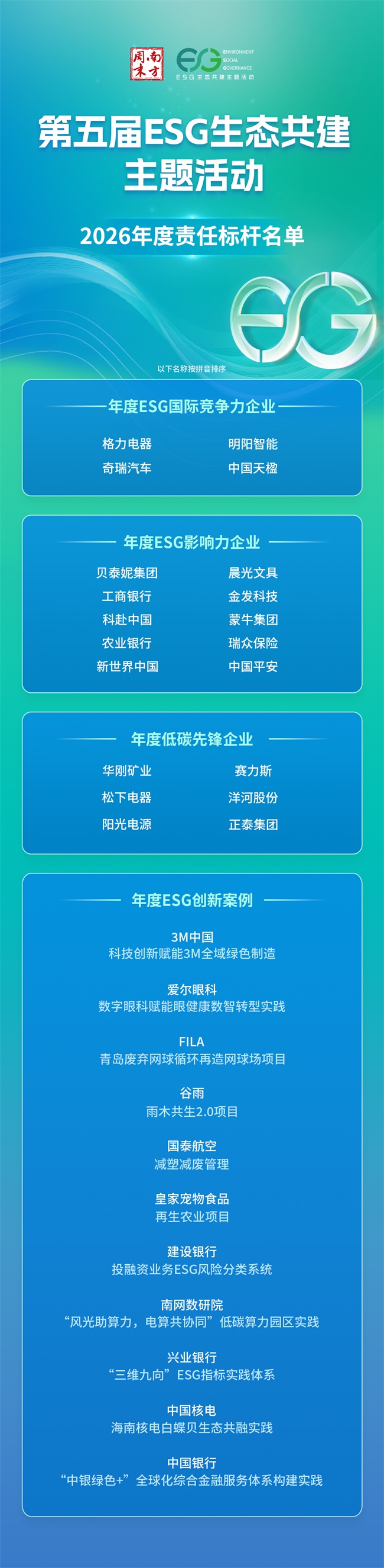 名单0730.jpg